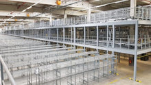 Laden Sie das Bild in den Galerie-Viewer, Mehrgeschossige Fachbodenregalanlage mit vorgelagerter Bühnenanlage von SSI Schäfer DLK GmbH